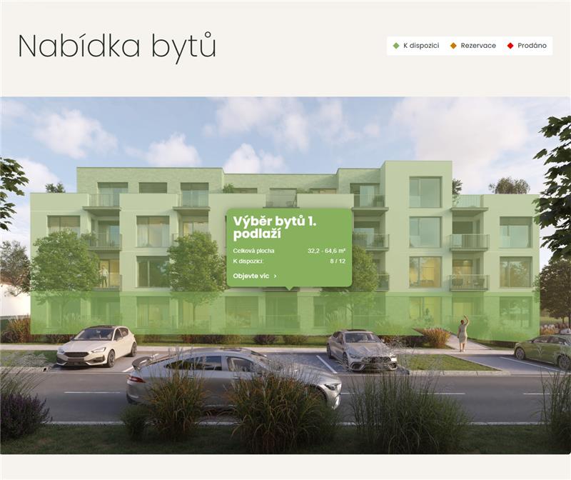 Projektová mapa na projektu Bosonohy Ukázka projektové mapy